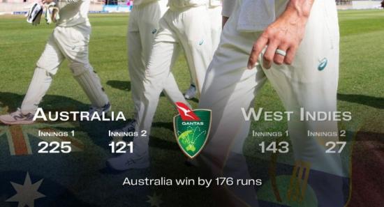 ALL OUT FOR 27: Aussies win in 87-ball bloodbath